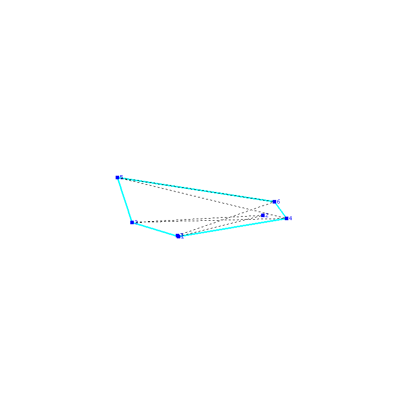 Flugauswertung